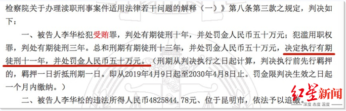 ▲　　李华松因受贿罪、滥用职权罪一审获刑11年。图据中国裁判文书网