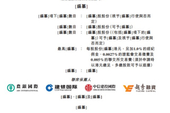越秀服务递表港交所 2020年前九个月营收同比增长28%