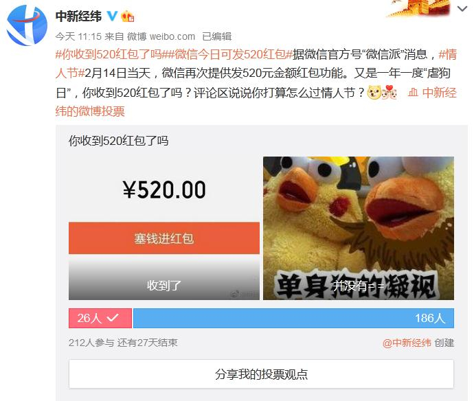 　中新经纬投票截图