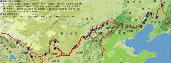 明代马市市场空间分布示意图（范熙晅博士毕业论文《明长城军事防御体系规划布局机制研究》，张玉坤指导）