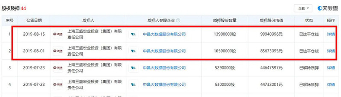图片来源：天眼查