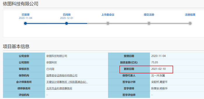图片来源：上交所网站 