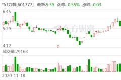 力帆：1月新能源汽车销售107辆 同比增加613.33%