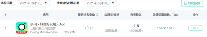 来源：七麦截图
