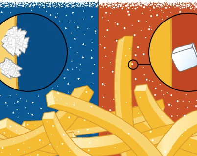 嘉吉空心盐Alberger（左），普通食盐（右），图片来源：嘉吉官网