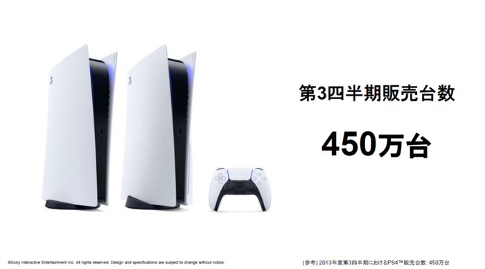 图源：索尼Q3财报说明会发表资料