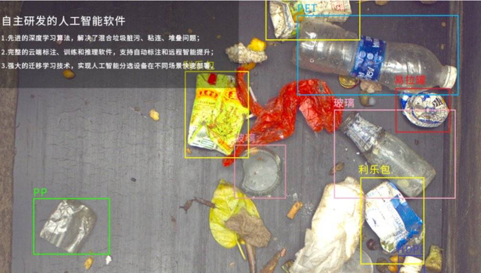 ▲弓叶科技自主研发的人工智能软件对垃圾进行分选