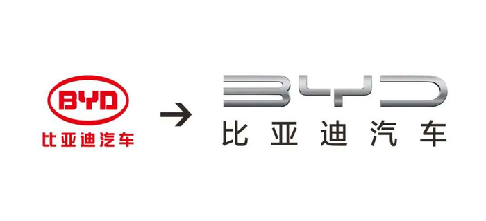 比亚迪汽车新旧Logo对比，图源比亚迪官微 