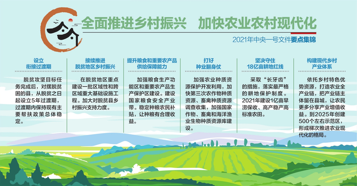 资料来源：新华社 视觉中国图 杨靖制图