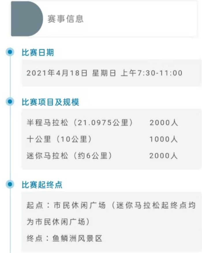 （图片来源▲东方半程马拉松）