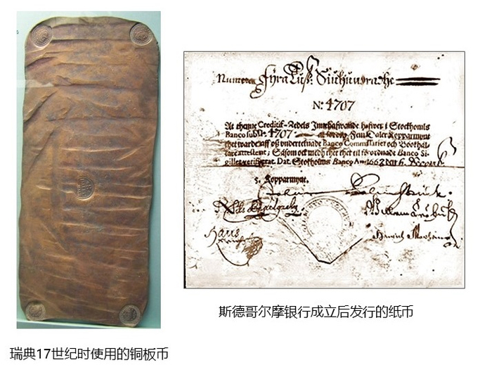 （图片来源：Ben Fung， Scott Hendry and Warren E． Weber，加拿大央行，2018）
