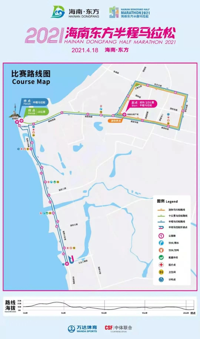 （图片来源▲东方半程马拉松）
