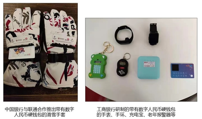 （图片来源：充电宝、老年拐杖、老年报警器等数字人民币硬件钱包亮相，中国金融新闻网，2021）