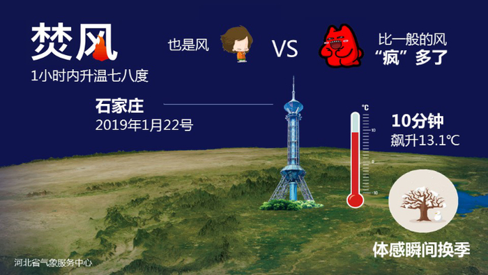 资料图。河北省气象服务中心供图