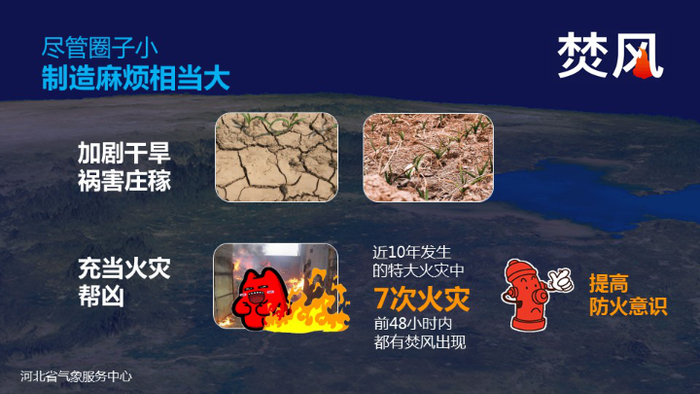 资料图。河北省气象服务中心供图