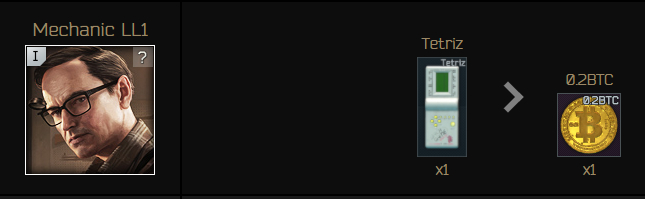 图源：第三方市场价格查询网站Tarkov Market