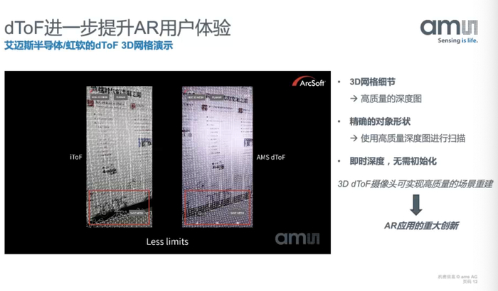 ▲iToF解决方案（左）与AMS dToF解决方案（右）演示结果对比