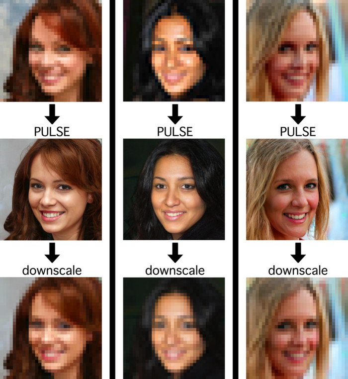 图：PULSE图片处理机制示例