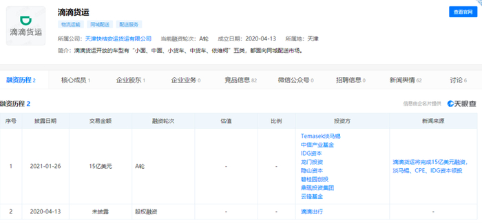 （图源：天眼查）