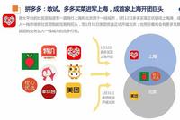 美团陷入“内斗”拼多多站点关停 社区团购巨头在五环内失速