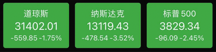 行情来源：富途证券>