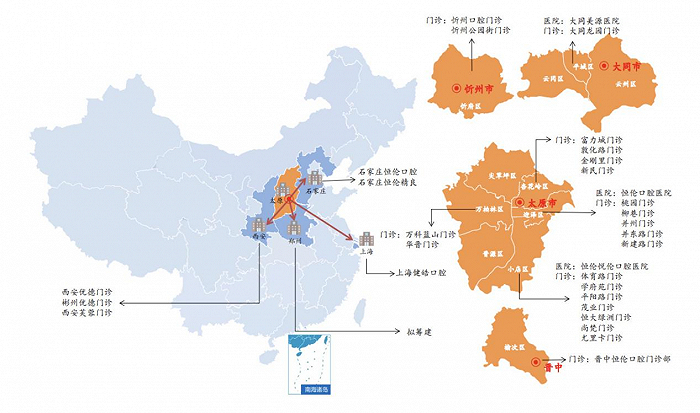 图片来源：恒伦医疗招股书