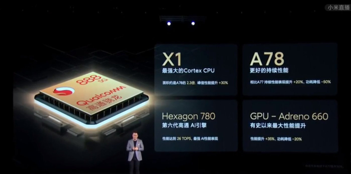 红米K40 Pro系列搭载芯片，图源红米K40发布会