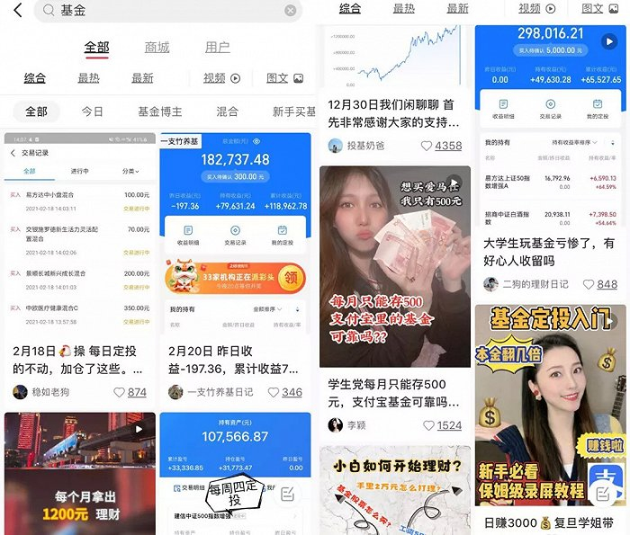 小红书上面基金相关内容来源 / 小红书