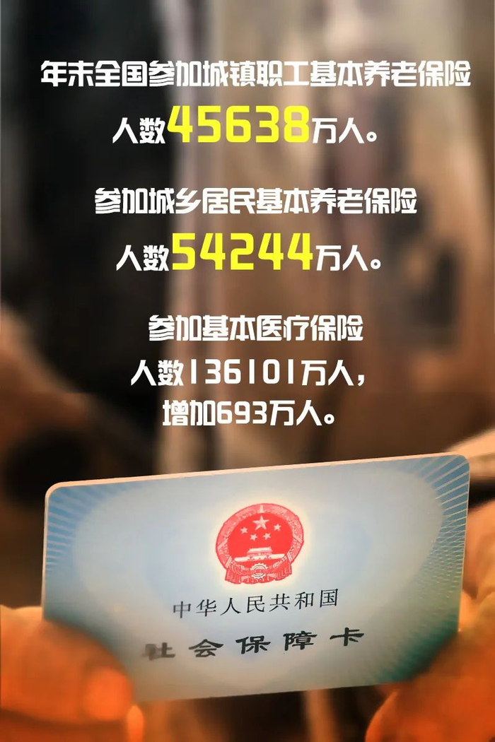 文字整理：李会平、王奇、班娟娟