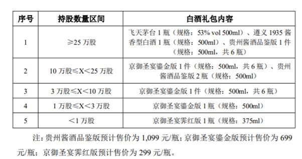图片来源：吉宏股份公告