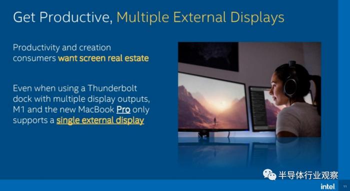 反击苹果M1，英特尔做了个PPT_手机新浪网