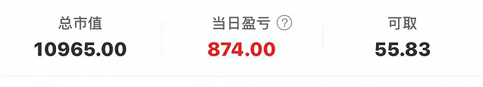 图| 年初的股票收益