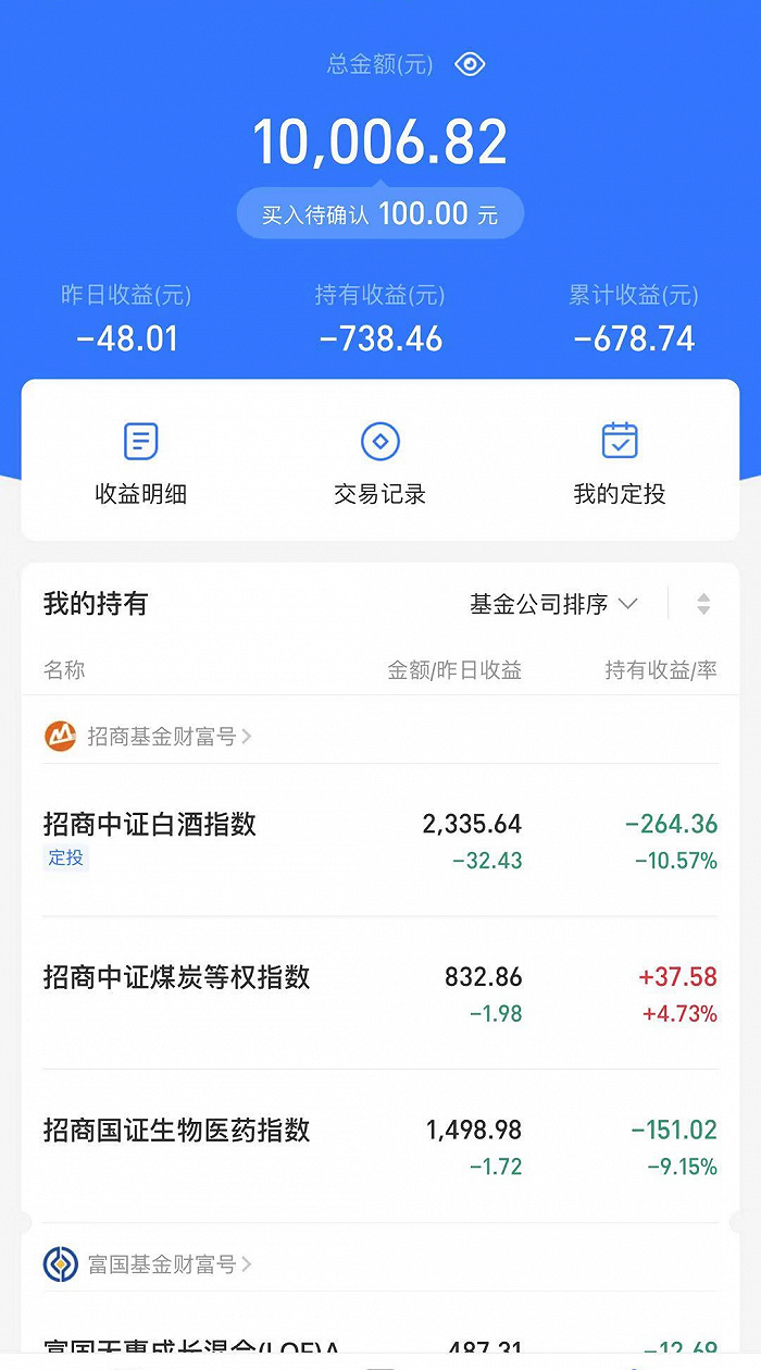 图|年后我的基金收益率