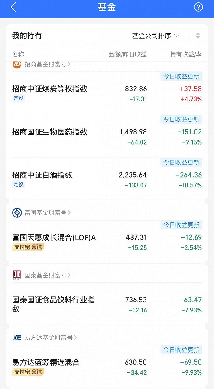 图| 2月26日当天我的基金收益率