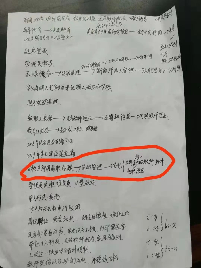 某校业务员去县教育局开会的笔记