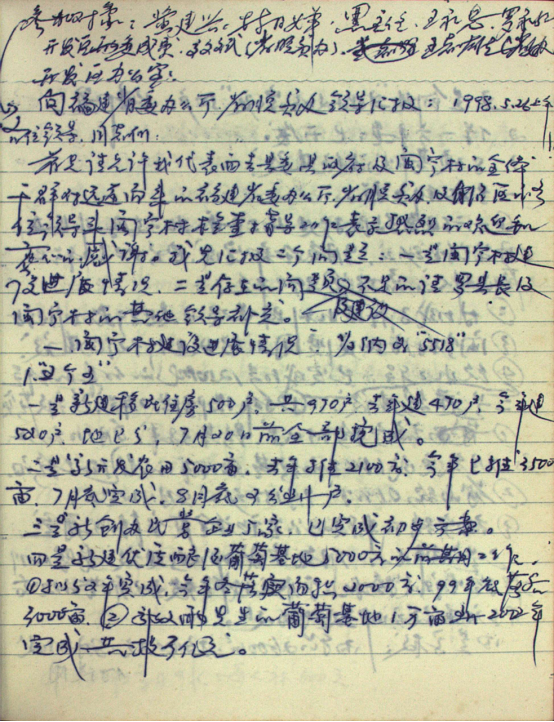 卓金贤援宁时所作的闽宁村建设会议笔记/受访者供图