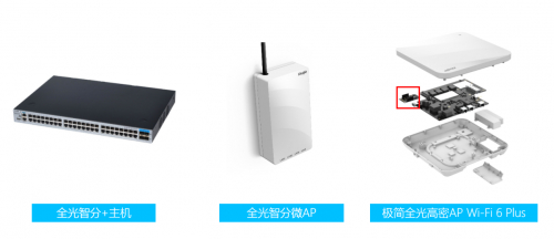 图：全新定义的极简全光智分+