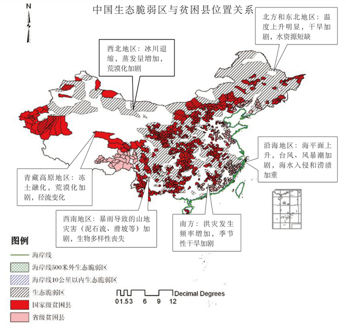 中国生态脆弱区与贫困县位置关系| 参考文献[3] 