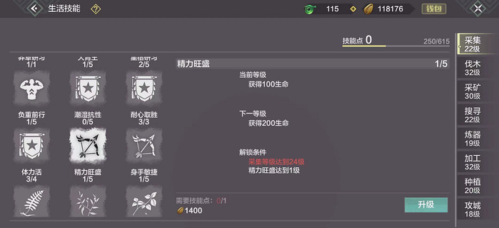 《妄想山海》内的生活系统，探索世界、交互次数和数值挂钩