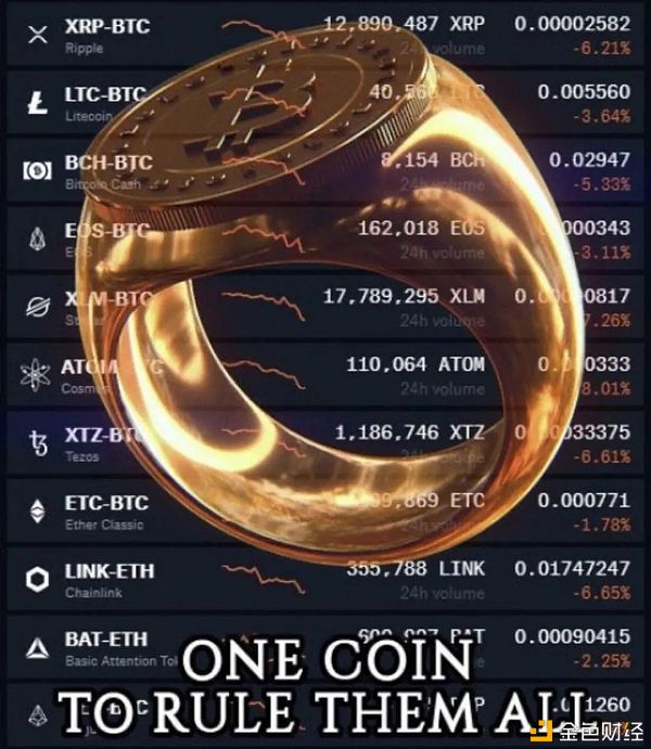 图片来自于Elon Musk的Twitter