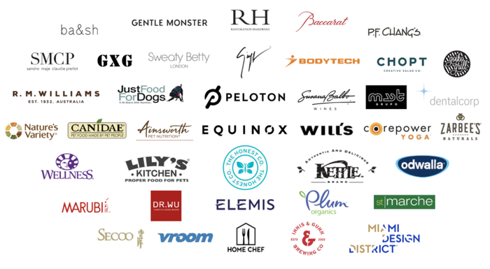 LCatterton投资的部分品牌