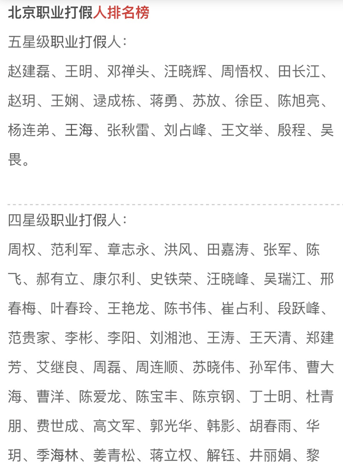 图| 职业打假人排行榜