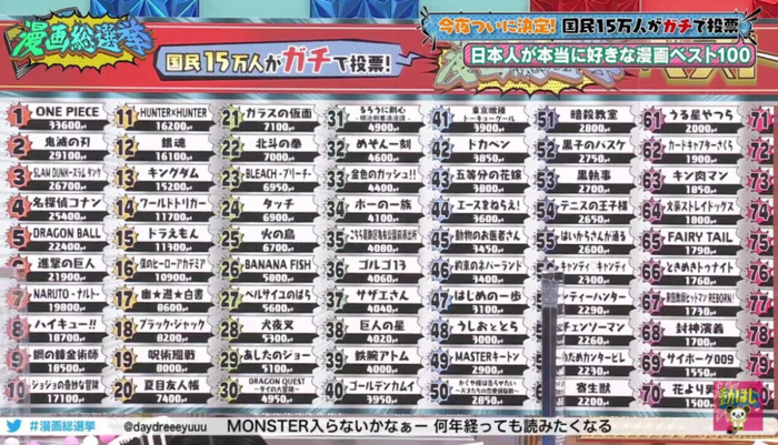 你找到第21位了吗？