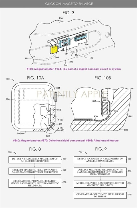 （图源：Patently Apple）