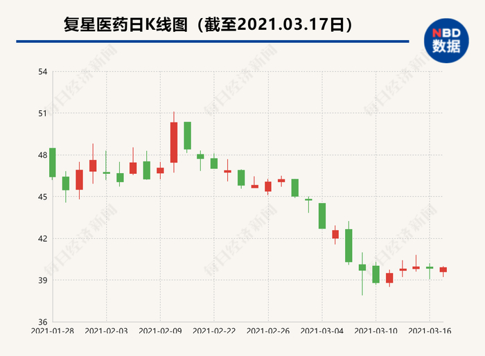 封面图片来源：摄图网