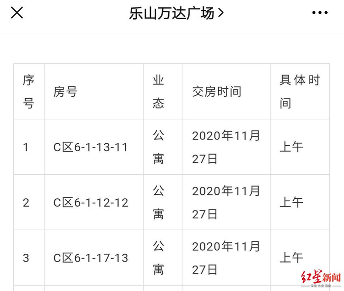 收房公告载明6号楼为“公寓”