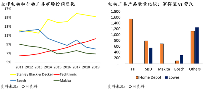 （智通财经编辑：张金亮）