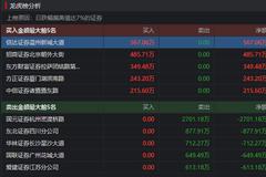 新智认知：未策划、参与直播间荐股