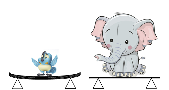 低刚度VS高刚度（素材来源于veer图库）