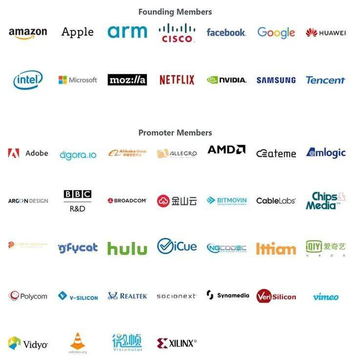 你可以在这张名单上看到不少熟悉的身影，包括BAT